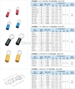 Earthing  Lugs And Grounding